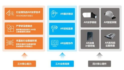 pjtime.com 行業(yè)新聞