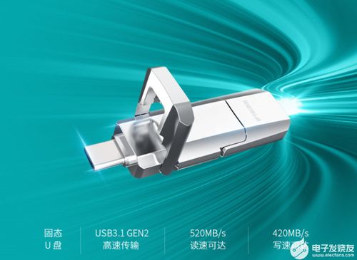 aigo ussd高速固態u盤u396成市場新寵