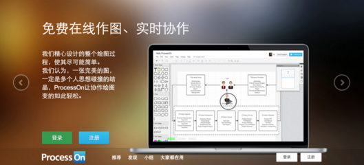 ProcessOn 在線協(xié)作軟件設(shè)計(jì)的強(qiáng)大平臺